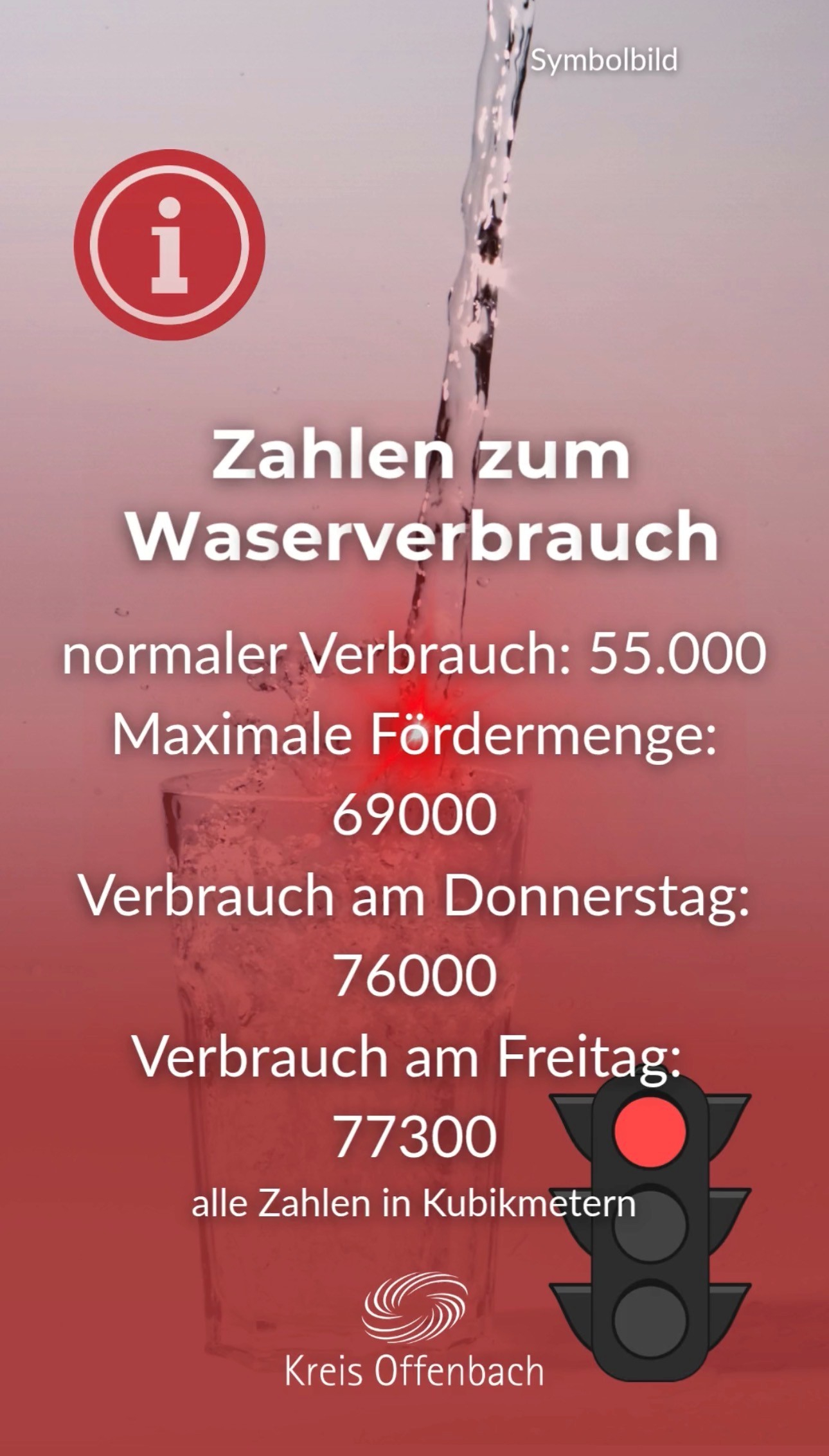 Wasserampel_2